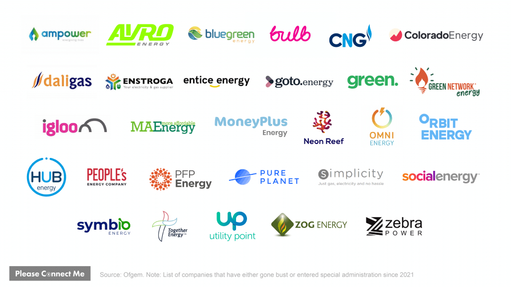 List of logos of energy firms that went bust in 2021 due to the energy crisis, including Ampower, Avro, Bluegreen, Bulb, CNG, Colorado energy, Daligas, Enstroga, Entice energy, Goto energy, Green, Green network energy, Igloo, MA Energy, Money plus energy, Neon reef energy, Omni energy, Orbit energy, Hub energy, People's energy company, PFP energy, Pure planet, Simplicity, Social energy, Symbio energy, Together energy, Utility point, Zog energy, Zebra power 