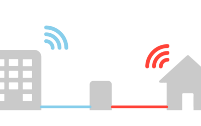 Our complete guide to broadband in the UK